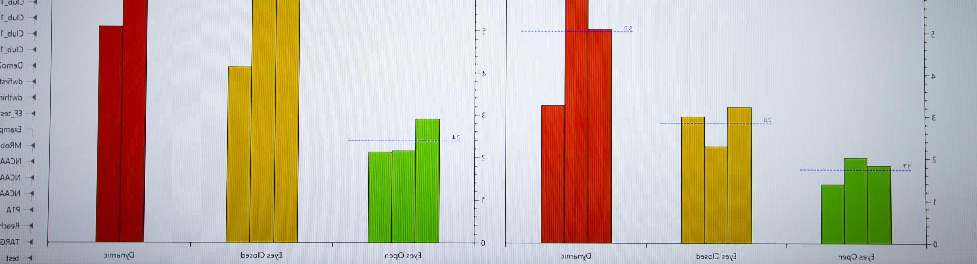 graph of health information on a screen